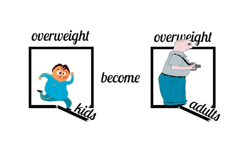 Comment faire pour prévenir l’obésité infantile ?